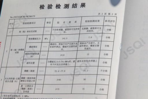 灭火器使用方法 灭火器使用年限 灭火器使用方法 灭火器使用年限